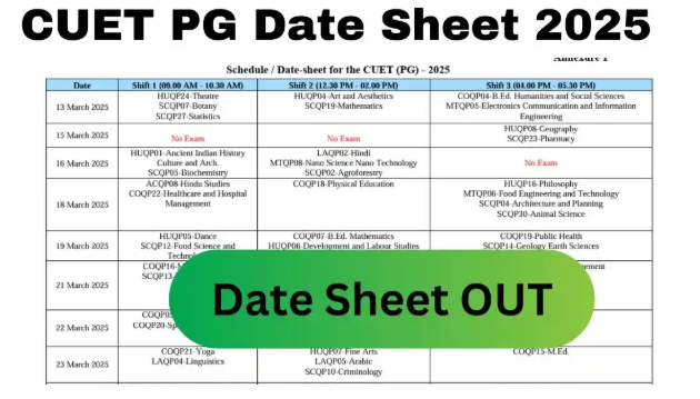 cuet exam date 2025
