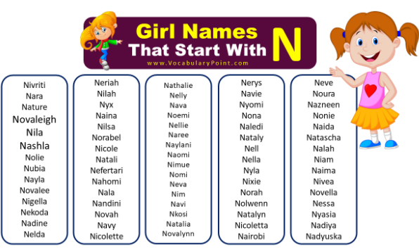 Female names that start with n