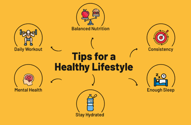 Health for life